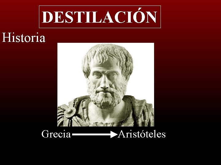 DESTILACIÓN Historia Grecia Aristóteles 