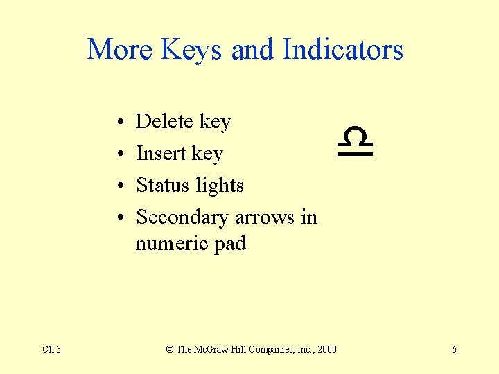 More Keys and Indicators • • Ch 3 Delete key Insert key Status lights More Keys and Indicators • • Ch 3 Delete key Insert key Status lights