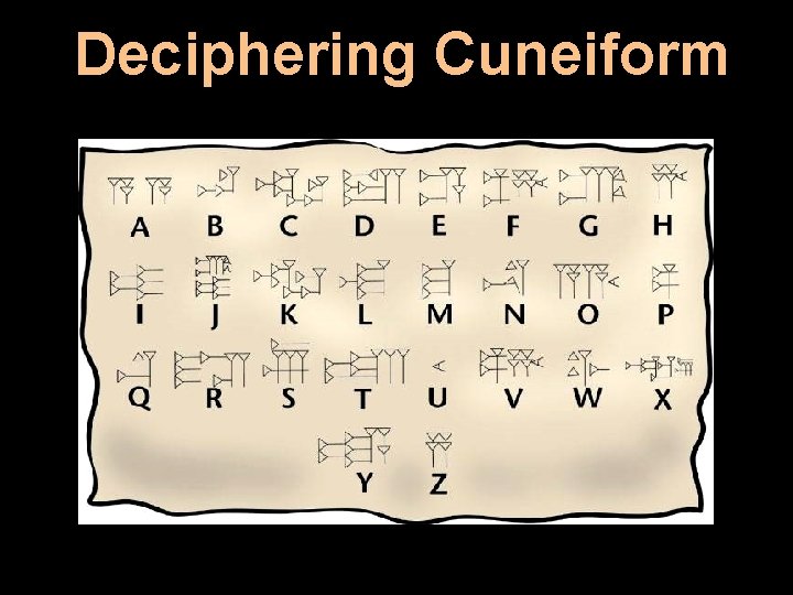 Deciphering Cuneiform 