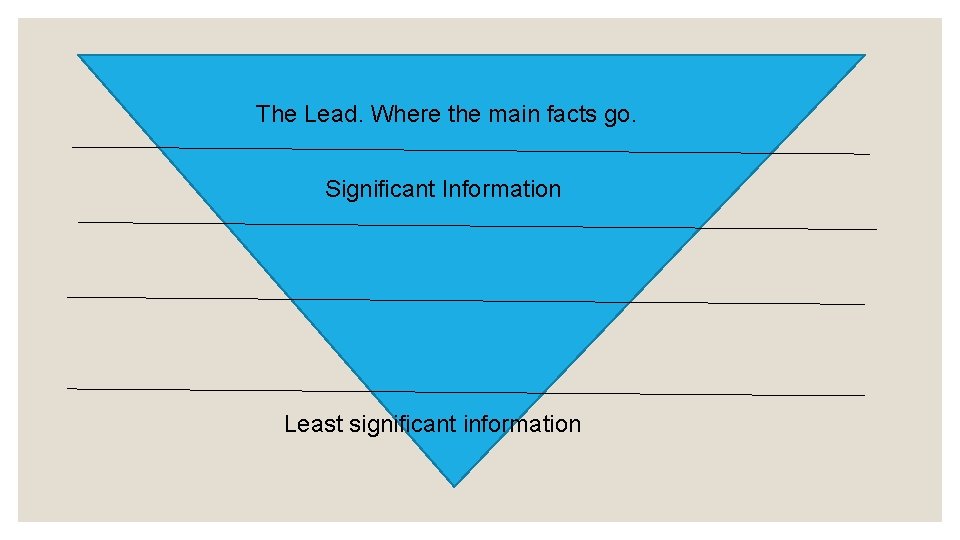 The Lead. Where the main facts go. Significant Information Least significant information 