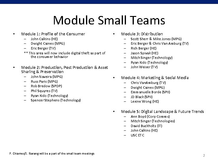 Module Small Teams • Module 1: Profile of the Consumer • – John Calkins