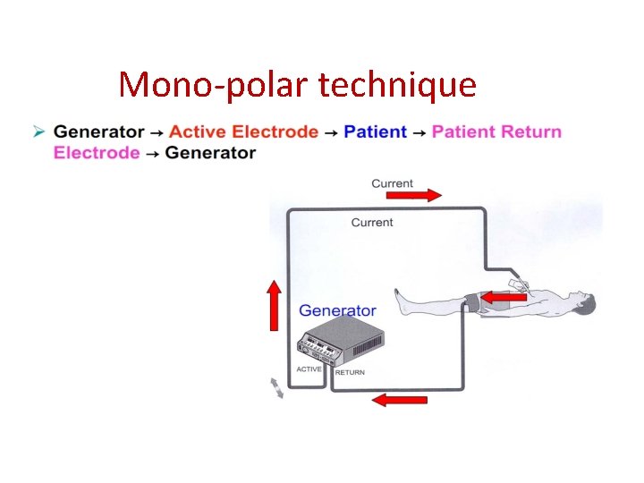 Mono-polar technique 