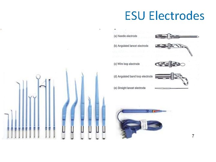 ESU Electrodes 