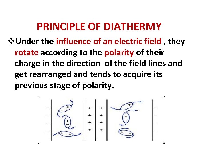 PRINCIPLE OF DIATHERMY v. Under the influence of an electric field , they rotate