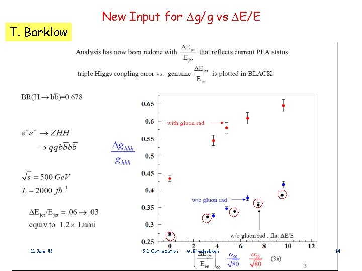 T. Barklow 11 June 08 New Input for g/g vs E/E Si. D Optimization