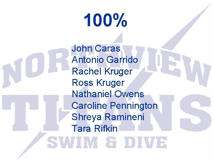 100% John Caras Antonio Garrido Rachel Kruger Ross Kruger Nathaniel Owens Caroline Pennington Shreya