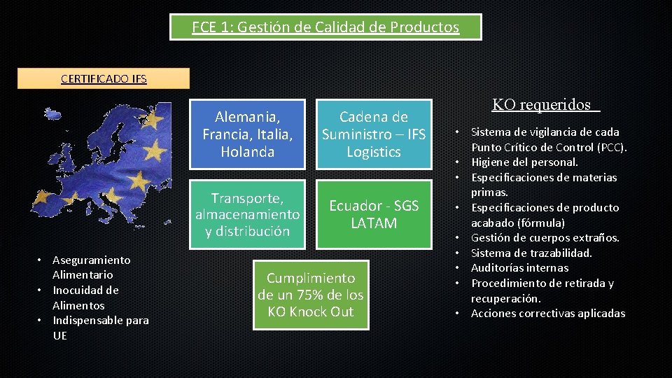 FCE 1: Gestión de Calidad de Productos CERTIFICADO IFS • Aseguramiento Alimentario • Inocuidad