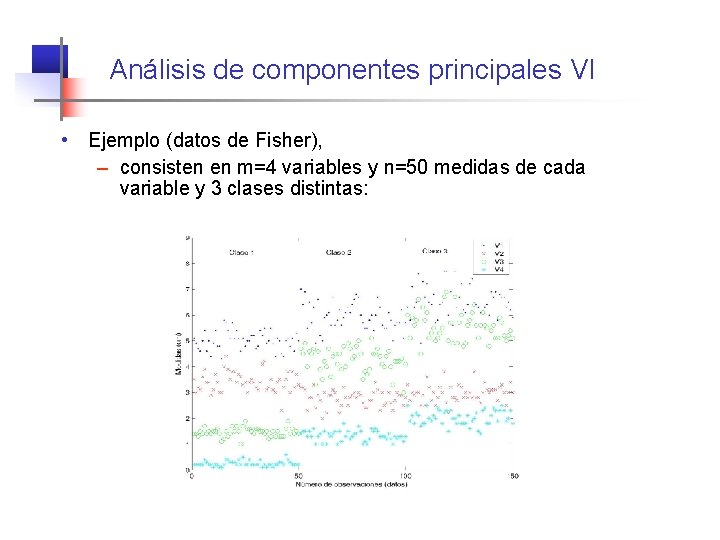 Análisis de componentes principales VI • Ejemplo (datos de Fisher), – consisten en m=4