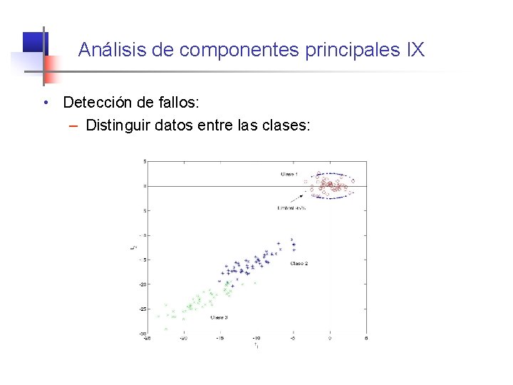 Análisis de componentes principales IX • Detección de fallos: – Distinguir datos entre las