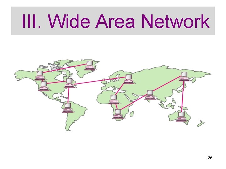 III. Wide Area Network 26 