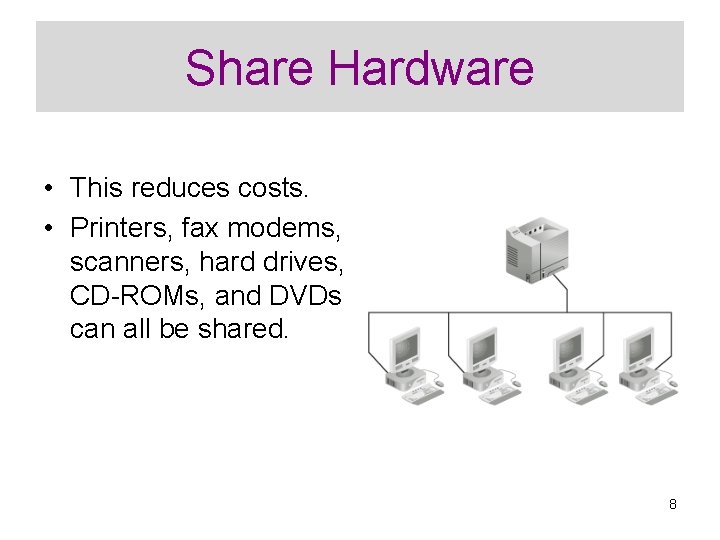 Share Hardware • This reduces costs. • Printers, fax modems, scanners, hard drives, CD-ROMs,