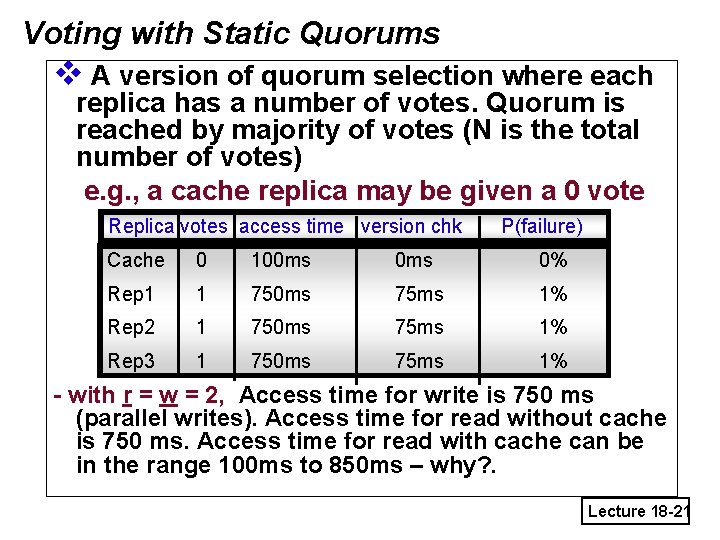 Voting with Static Quorums v A version of quorum selection where each replica has