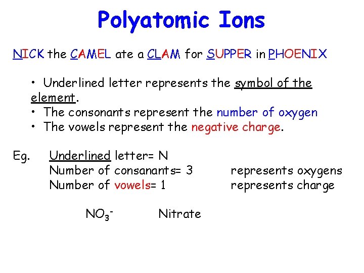 Polyatomic Ions NICK the CAMEL ate a CLAM for SUPPER in PHOENIX • Underlined