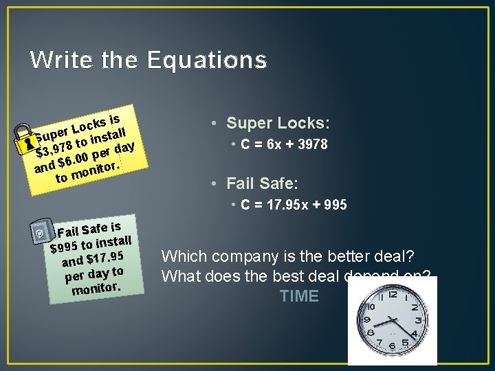 Write the Equations ks is c o L r l Supe to instal y