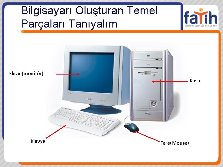 Bilgisayarı Oluşturan Temel Parçaları Tanıyalım Ekran(monitör) Kasa Klavye Fare(Mouse) 