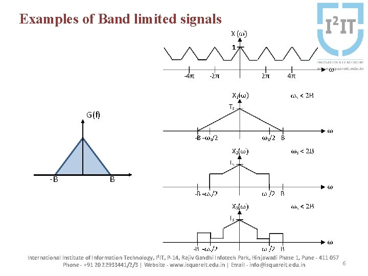 Examples of Band limited signals G(f) -B B International Institute of Information Technology, I²IT,
