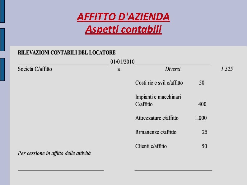 AFFITTO D'AZIENDA Aspetti contabili 