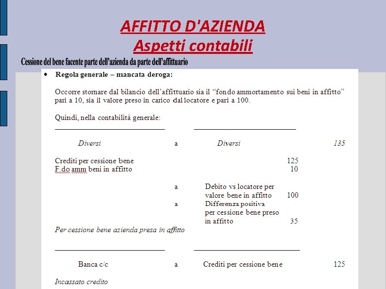 AFFITTO D'AZIENDA Aspetti contabili 