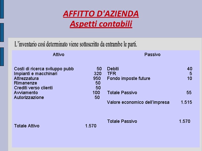 AFFITTO D'AZIENDA Aspetti contabili Attivo Costi di ricerca sviluppo pubb Impianti e macchinari Attrezzatura