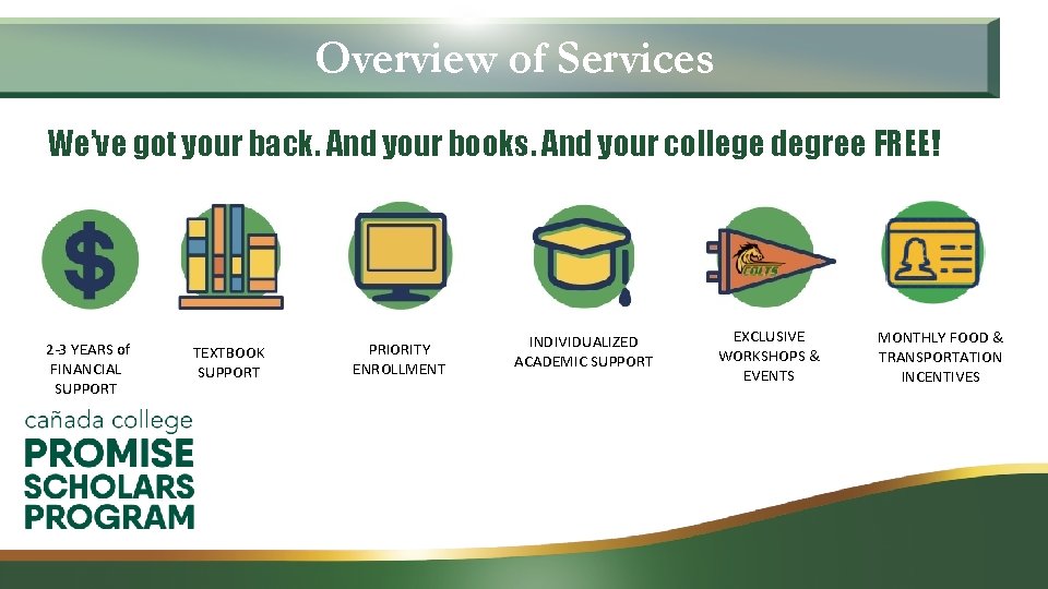 Overview of Services We’ve got your back. And your books. And your college degree