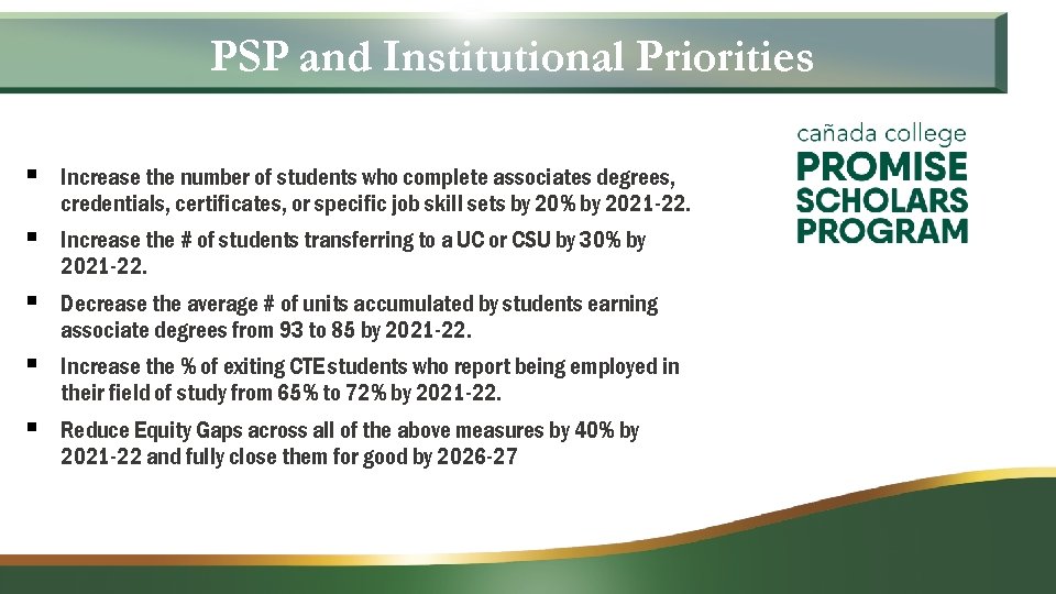 PSP and Institutional Priorities § Increase the number of students who complete associates degrees,