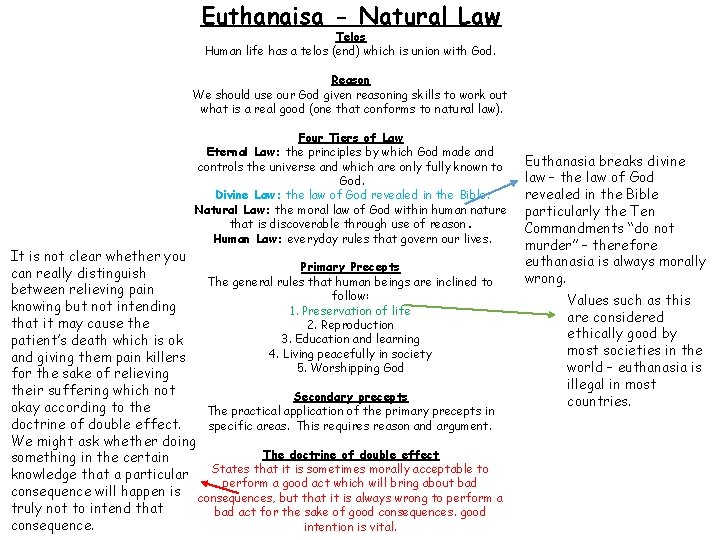 Euthanaisa - Natural Law Telos Human life has a telos (end) which is union