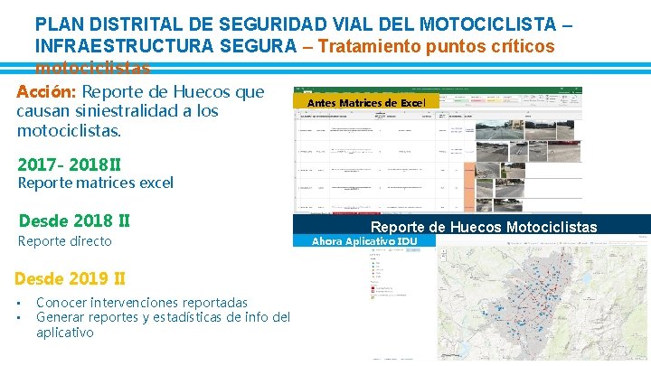 PLAN DISTRITAL DE SEGURIDAD VIAL DEL MOTOCICLISTA – INFRAESTRUCTURA SEGURA – Tratamiento puntos críticos