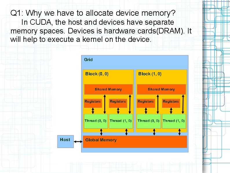 Q 1: Why we have to allocate device memory? In CUDA, the host and