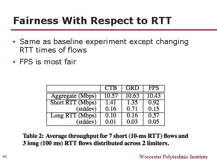 Fairness With Respect to RTT • Same as baseline experiment except changing RTT times
