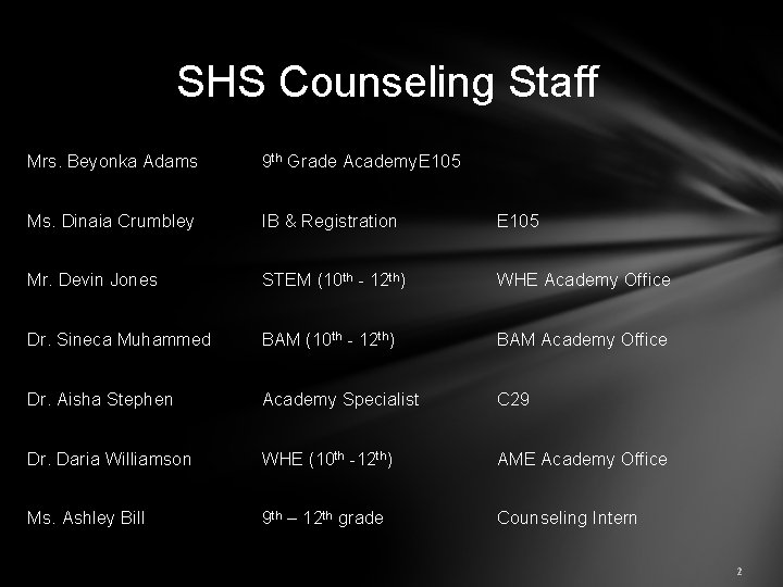 SHS Counseling Staff Mrs. Beyonka Adams 9 th Grade Academy. E 105 Ms. Dinaia