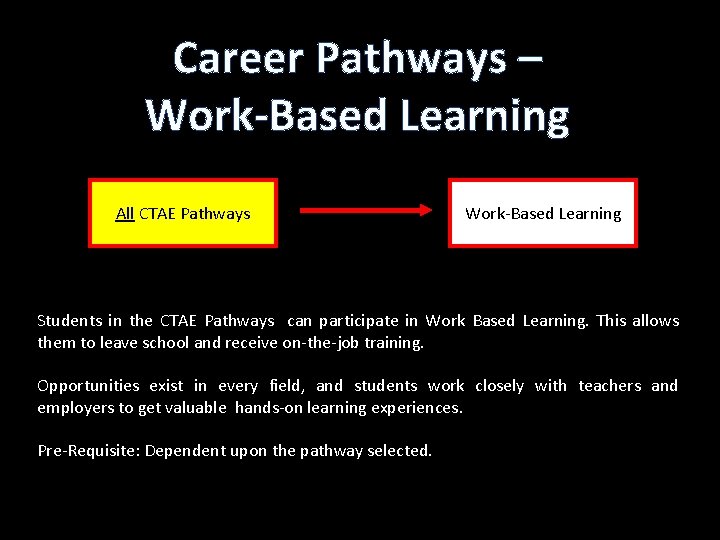 Career Pathways – Work-Based Learning All CTAE Pathways Work-Based Learning Students in the CTAE