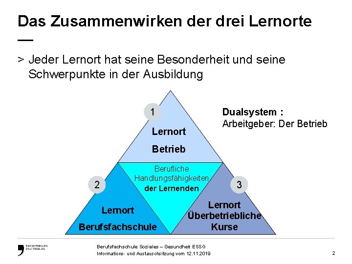 Das Zusammenwirken der drei Lernorte — > Jeder Lernort hat seine Besonderheit und seine