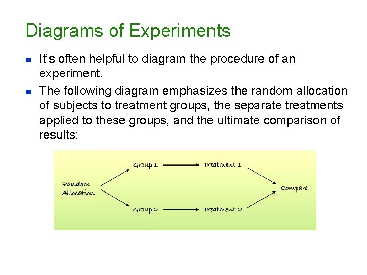 Diagrams of Experiments n n It’s often helpful to diagram the procedure of an