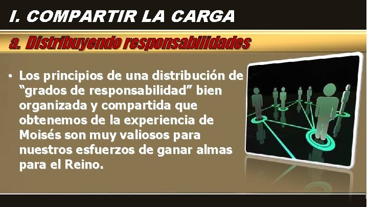 I. COMPARTIR LA CARGA a. Distribuyendo responsabilidades • Los principios de una distribución de