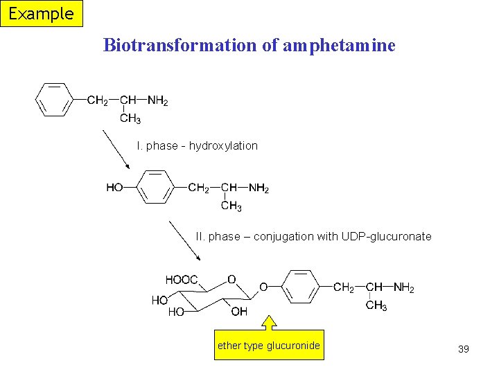 Example Biotransformation of amphetamine I. phase - hydroxylation II. phase – conjugation with UDP-glucuronate