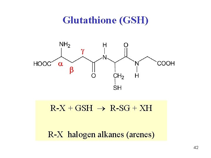 Glutathione (GSH) R-X + GSH R-SG + XH R-X halogen alkanes (arenes) 42 