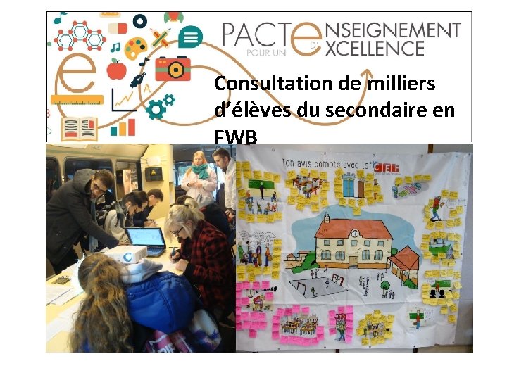 Consultation de milliers d’élèves du secondaire en FWB 