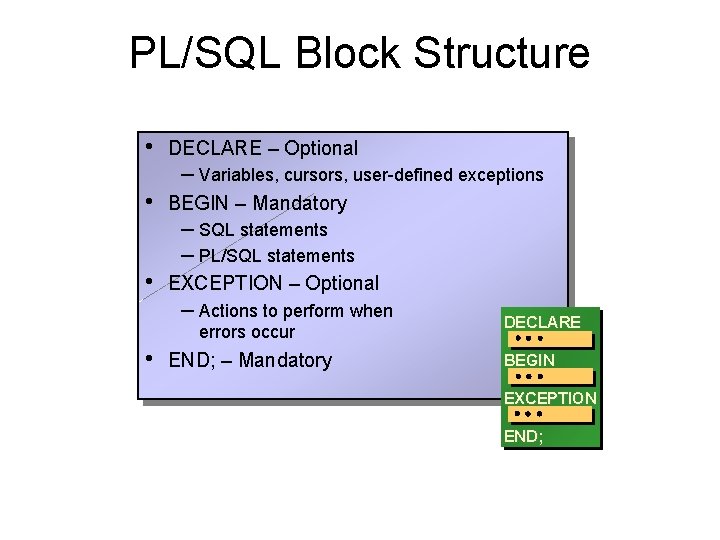 PL/SQL Block Structure • DECLARE – Optional – Variables, cursors, user-defined exceptions • BEGIN