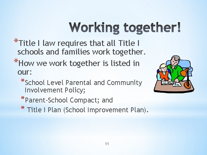 *Title I law requires that all Title I schools and families work together. *How