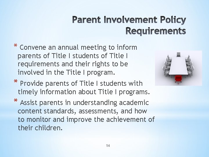 * Convene an annual meeting to inform parents of Title I students of Title