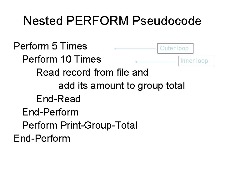 Nested PERFORM Pseudocode Perform 5 Times Outer loop Perform 10 Times Inner loop Read