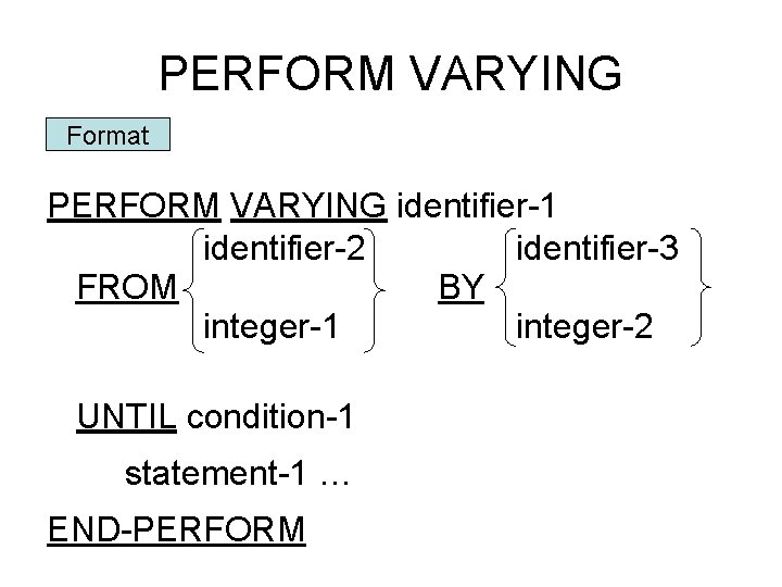 PERFORM VARYING Format PERFORM VARYING identifier-1 identifier-2 identifier-3 FROM BY integer-1 integer-2 UNTIL condition-1