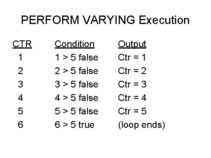 PERFORM VARYING Execution CTR 1 2 3 4 5 6 Condition 1 > 5