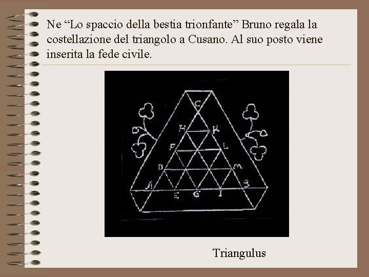 Ne “Lo spaccio della bestia trionfante” Bruno regala la costellazione del triangolo a Cusano.