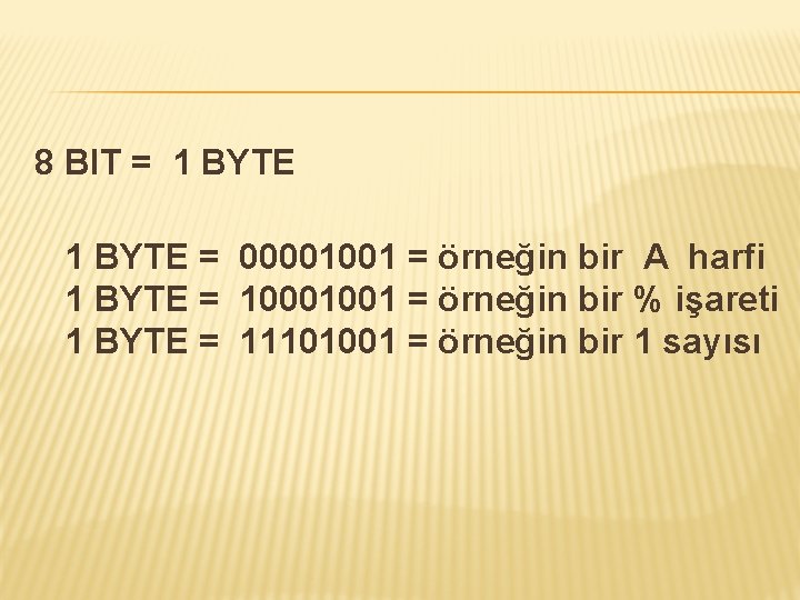 8 BIT = 1 BYTE = 00001001 = örneğin bir A harfi 1 BYTE