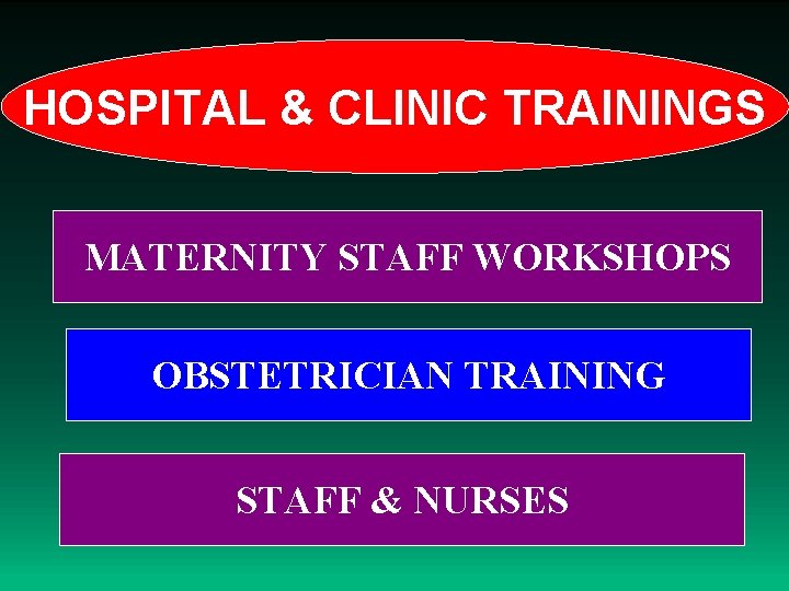 HOSPITAL & CLINIC TRAININGS MATERNITY STAFF WORKSHOPS OBSTETRICIAN TRAINING STAFF & NURSES 