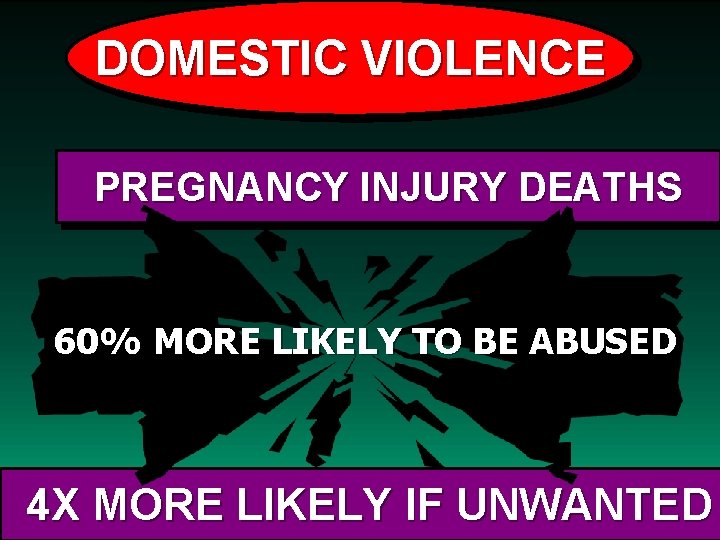 DOMESTIC VIOLENCE PREGNANCY INJURY DEATHS 60% MORE LIKELY TO BE ABUSED 4 X MORE