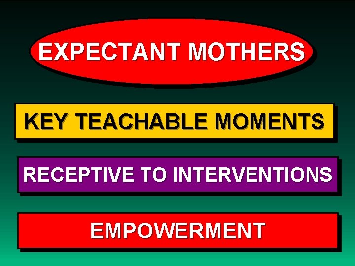 EXPECTANT MOTHERS KEY TEACHABLE MOMENTS RECEPTIVE TO INTERVENTIONS EMPOWERMENT 