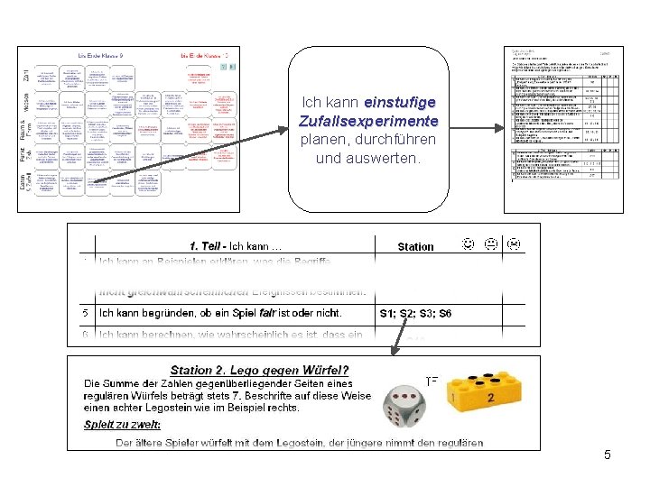 Ich kann einstufige Zufallsexperimente planen, durchführen und auswerten. 5 