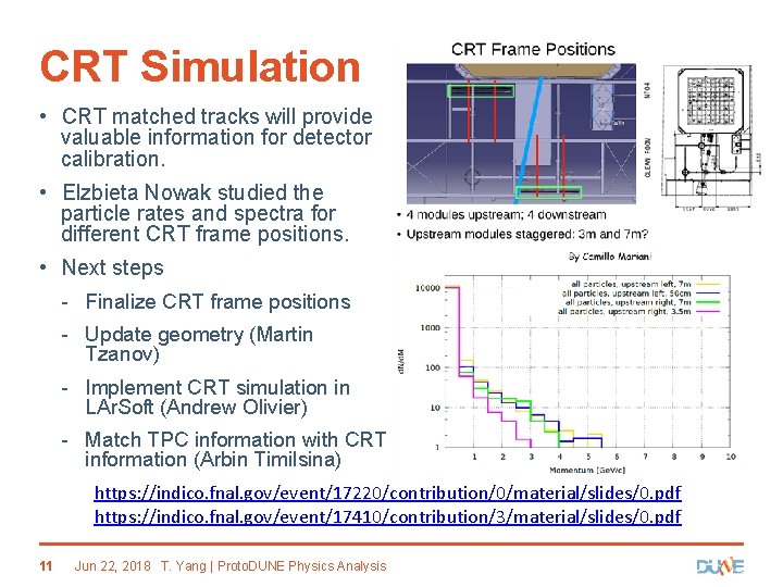 CRT Simulation • CRT matched tracks will provide valuable information for detector calibration. •
